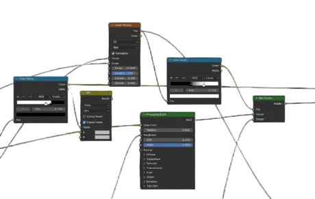 Material Node Map